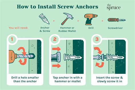 how to anchor screws in metal brackets|mounting anchor screws in wall.